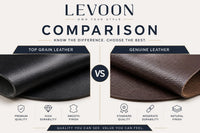 Top Grain vs Genuine Leather